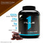 Rule One R1 Whey Blend 5 Lbs Isolate plus Concentrate - Rule One