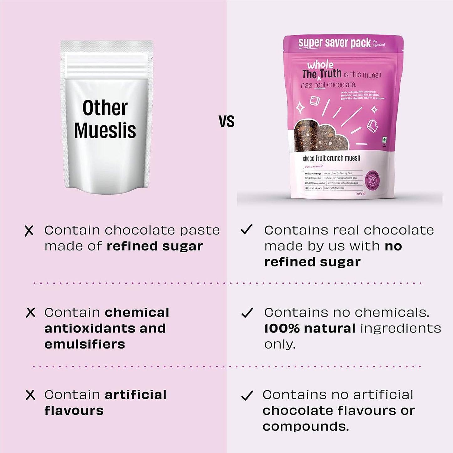 The Whole Truth Foods - Muesli - Choco Fruit Crunch - 750g - The Whole Truth