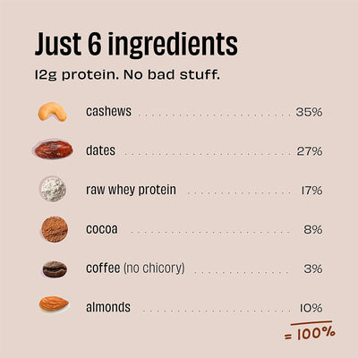 The Whole Truth - High Protein Coffee Cocoa 20g Protein Bar - The Whole Truth