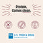 The Whole Truth Whey Protein Isolate + Concentrate 1 kg - 24G Protein - The Whole Truth