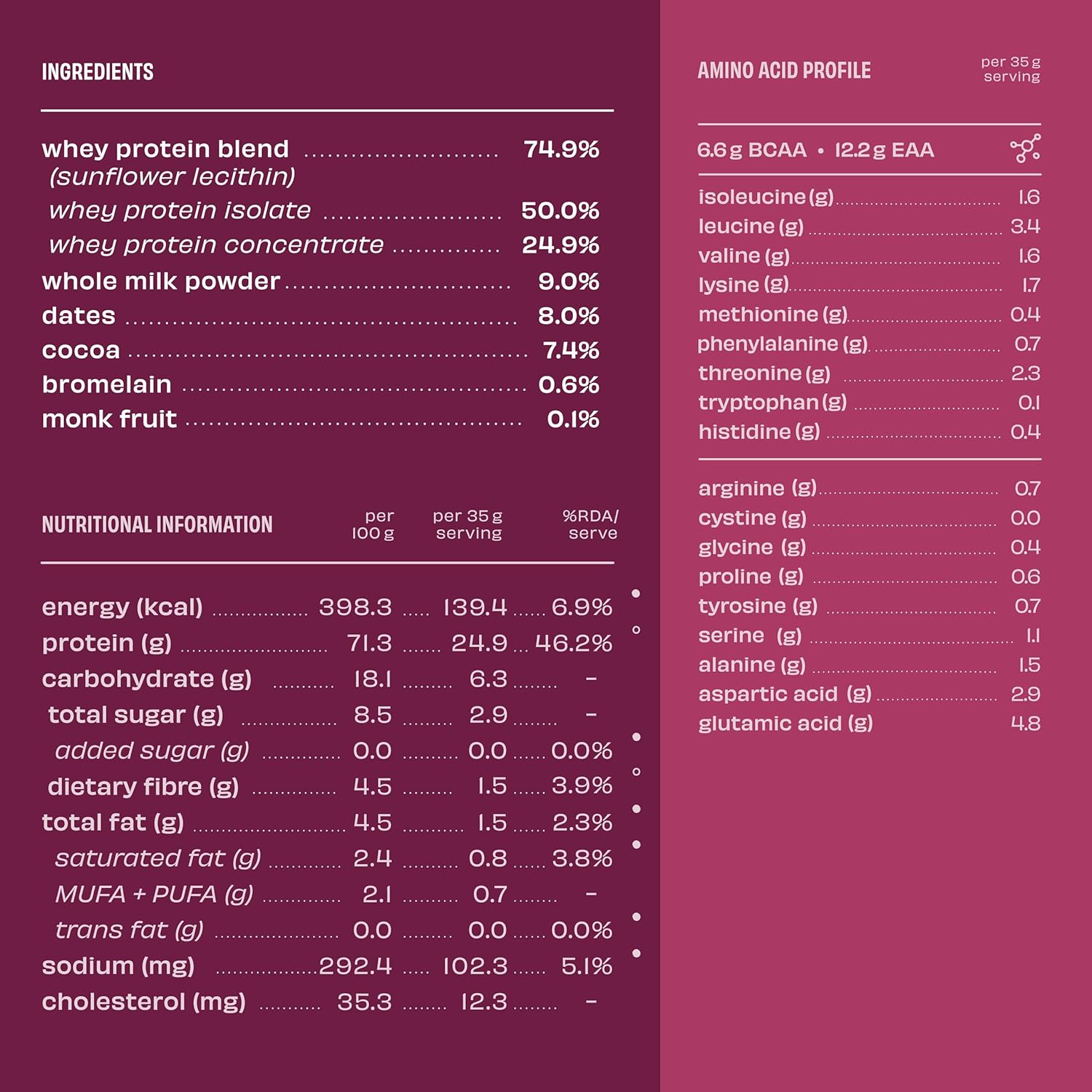 The Whole Truth Whey Protein Isolate + Concentrate 1 kg - 24G Protein - The Whole Truth