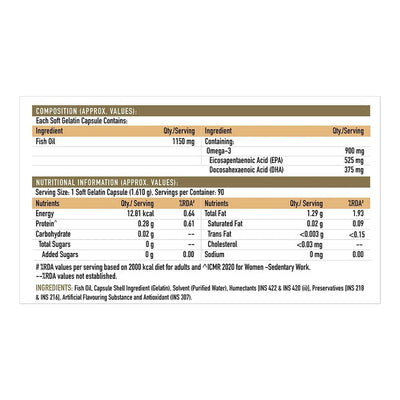 TrueBasics Ultra Omega - 30 Units - NutraCore